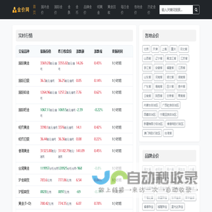 黄金价格_实时金价查询_最新黄金行情报价_黄金价网